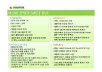 [서비스마케팅] 네이버의 마케팅 사례 분석-9