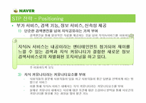 [서비스마케팅] 네이버의 마케팅 사례 분석-12