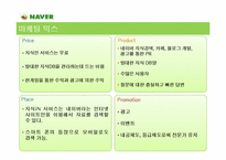 [서비스마케팅] 네이버의 마케팅 사례 분석-13