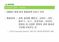 [서비스마케팅] 네이버의 마케팅 사례 분석-16