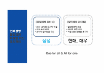 [리더십과조직관리] 이건희의 리더십-7