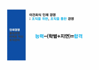 [리더십과조직관리] 이건희의 리더십-9