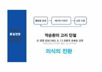[리더십과조직관리] 이건희의 리더십-13