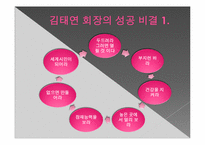 [여성과리더십] TYK 그룹의 김태연 회장의 사례 분석-5
