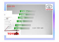 [국제기업과환경] TOYOTA(도요타) 자동차의 기업소개와 리콜사태에 따른 대책과 전망-4