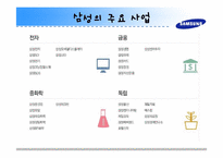 [홍보학입문] 삼성 위기관리 PR-6
