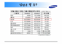 [홍보학입문] 삼성 위기관리 PR-7