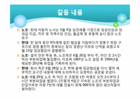 [조직행위론] 갈등과 협상(현대를 중심으로)-7