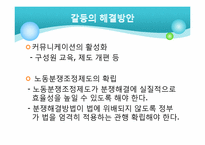 [조직행위론] 갈등과 협상(현대를 중심으로)-8