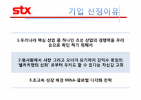 [국제경영론] STX 조선의 국제경영 현황과 바람직한 미래-3