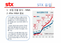 [국제경영론] STX 조선의 국제경영 현황과 바람직한 미래-12