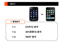 [마케팅원론] I PHONE(아이폰) 도입으로 본 KT 마케팅 전략 분석-3