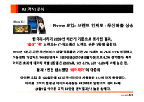 [마케팅원론] I PHONE(아이폰) 도입으로 본 KT 마케팅 전략 분석-5