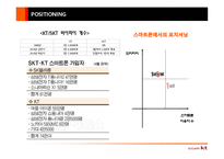 [마케팅원론] I PHONE(아이폰) 도입으로 본 KT 마케팅 전략 분석-13