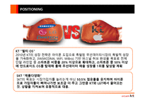 [마케팅원론] I PHONE(아이폰) 도입으로 본 KT 마케팅 전략 분석-14