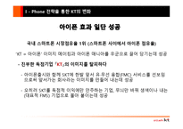 [마케팅원론] I PHONE(아이폰) 도입으로 본 KT 마케팅 전략 분석-17