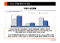 [마케팅원론] I PHONE(아이폰) 도입으로 본 KT 마케팅 전략 분석-19