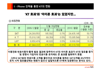 [마케팅원론] I PHONE(아이폰) 도입으로 본 KT 마케팅 전략 분석-20
