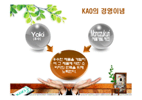 [경영전략정보론] KAO(카오)의 기업 사례 분석-5