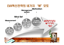 [경영전략정보론] KAO(카오)의 기업 사례 분석-11