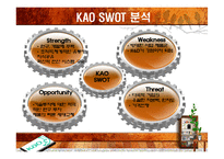 [경영전략정보론] KAO(카오)의 기업 사례 분석-14