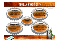 [경영전략정보론] KAO(카오)의 기업 사례 분석-15