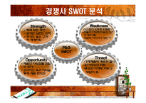 [경영전략정보론] KAO(카오)의 기업 사례 분석-16