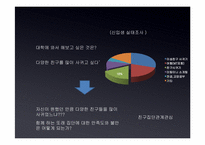 [커뮤니케이션연구방법론] 대학생 내 소집단 사이의 배타성에 대한 연구-4