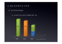 [커뮤니케이션연구방법론] 대학생 내 소집단 사이의 배타성에 대한 연구-15
