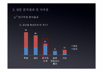 [커뮤니케이션연구방법론] 대학생 내 소집단 사이의 배타성에 대한 연구-16