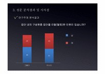 [커뮤니케이션연구방법론] 대학생 내 소집단 사이의 배타성에 대한 연구-20