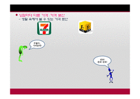 [소비자와시장] 제품 가격으로 생각해보는 소비자의 합리적 의사결정-3