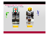 [소비자와시장] 제품 가격으로 생각해보는 소비자의 합리적 의사결정-4