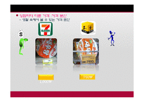 [소비자와시장] 제품 가격으로 생각해보는 소비자의 합리적 의사결정-5