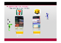[소비자와시장] 제품 가격으로 생각해보는 소비자의 합리적 의사결정-7