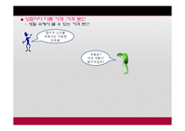 [소비자와시장] 제품 가격으로 생각해보는 소비자의 합리적 의사결정-10