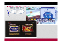 [소비자와시장] 제품 가격으로 생각해보는 소비자의 합리적 의사결정-16