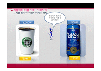 [소비자와시장] 제품 가격으로 생각해보는 소비자의 합리적 의사결정-19