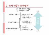 [조직설계] 조직설계의 결정요인-8
