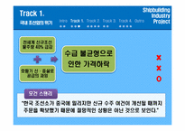 [산업경영의이해] 조선산업의 이해-8