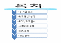 [재무제표] 농심과 CJ의 재무제표 분석-2