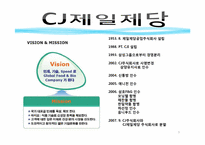 [재무제표] 농심과 CJ의 재무제표 분석-3