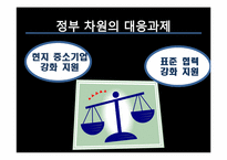 [국제금융론] 중국 위안화 절상 현안 분석-19