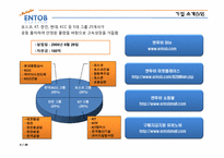 [경영정보시스템] B2B 전문기업 엔투비의 경영정보 시스템 도입 사례-2