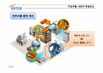 [경영정보시스템] B2B 전문기업 엔투비의 경영정보 시스템 도입 사례-5