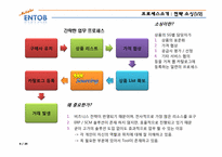 [경영정보시스템] B2B 전문기업 엔투비의 경영정보 시스템 도입 사례-6