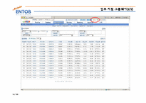 [경영정보시스템] B2B 전문기업 엔투비의 경영정보 시스템 도입 사례-9