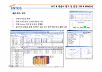 [경영정보시스템] B2B 전문기업 엔투비의 경영정보 시스템 도입 사례-13