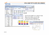 [경영정보시스템] B2B 전문기업 엔투비의 경영정보 시스템 도입 사례-14