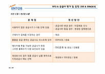 [경영정보시스템] B2B 전문기업 엔투비의 경영정보 시스템 도입 사례-16